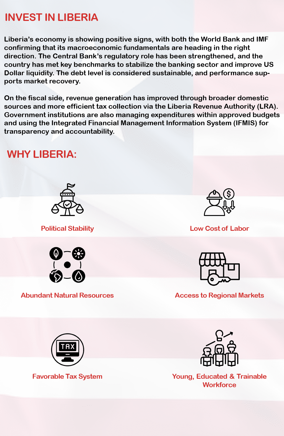 Start a Business in Liberia