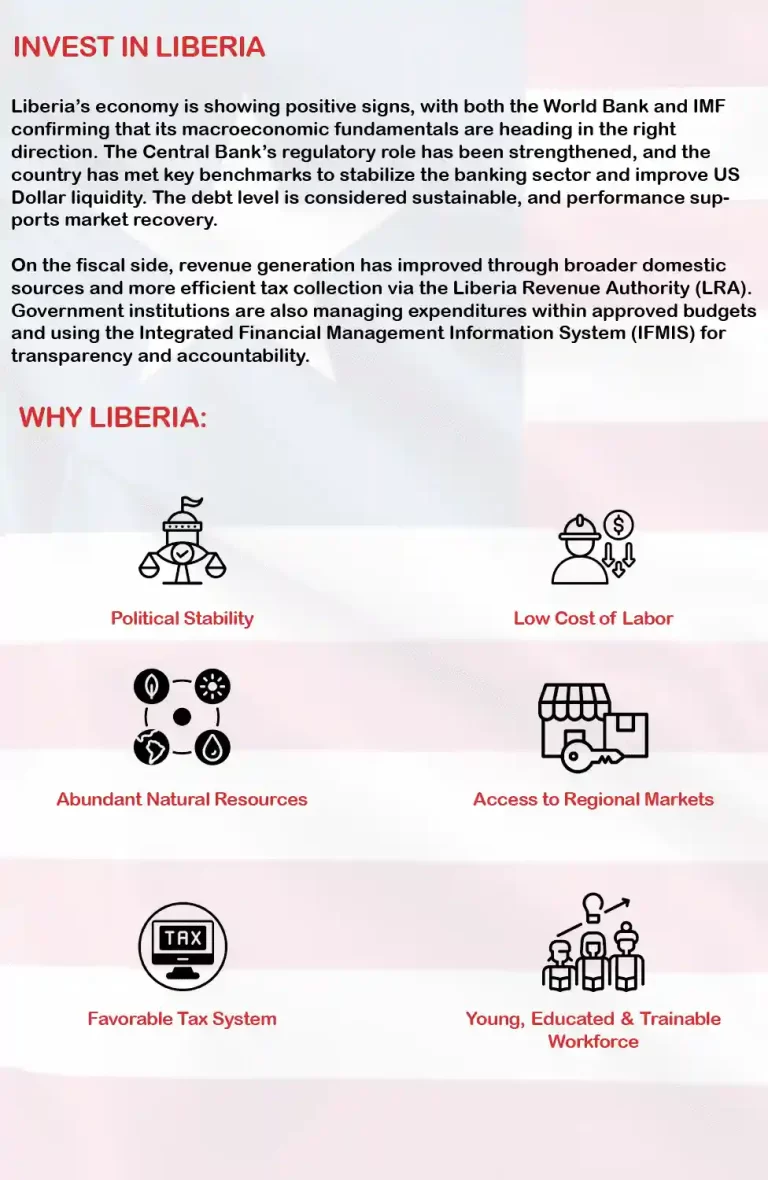 Start a Business in Liberia