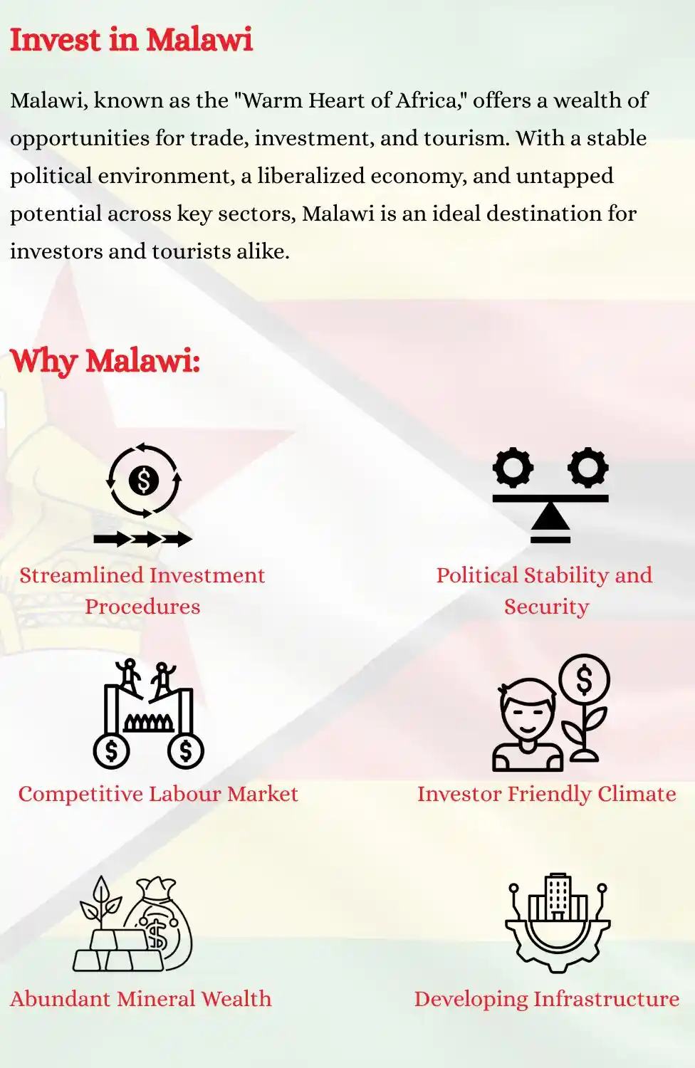 Invest in Malawi