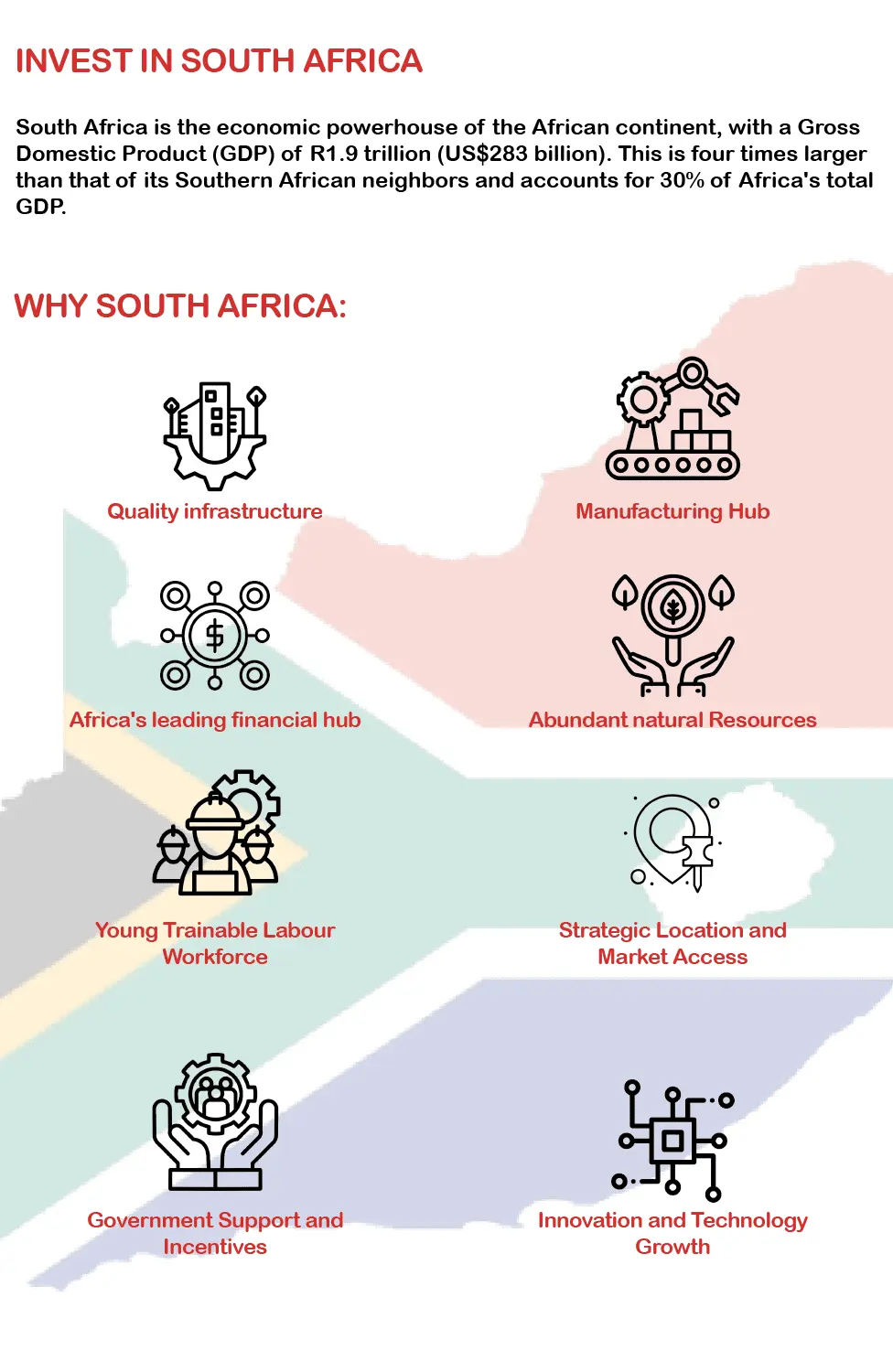 Start a Business in South Africa