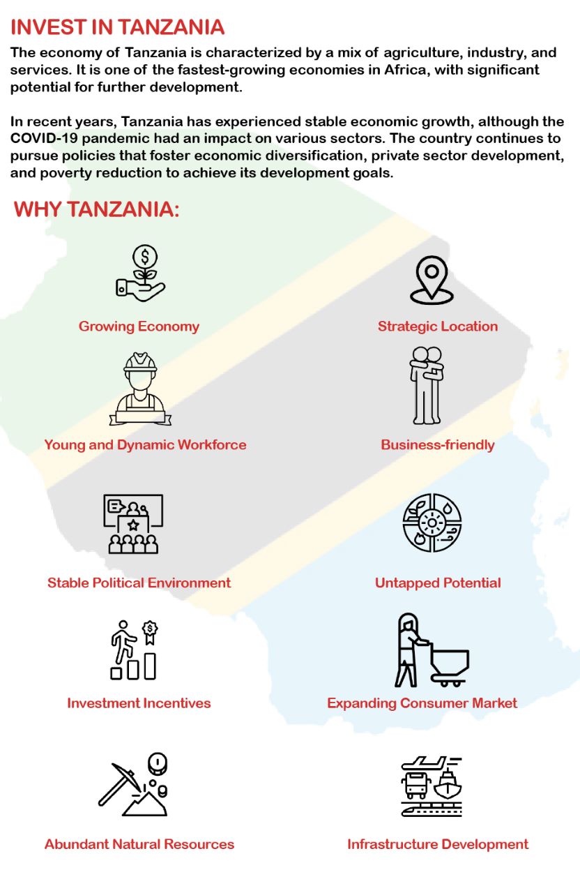 Looking to start a Business in Kenya? We help you with Company Registration, Trademark, Tax and Human Resource services in Kenya - Invest in Tanzania